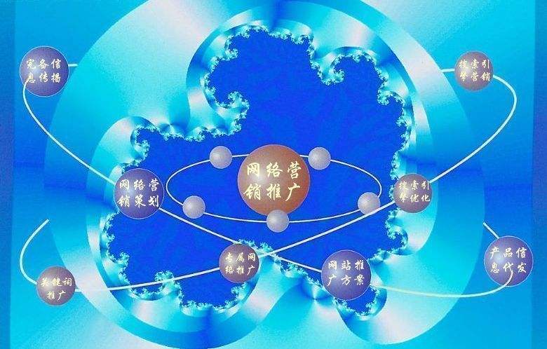 鄂尔多斯新媒体运营企业需要掌握的网络推广技巧有哪些